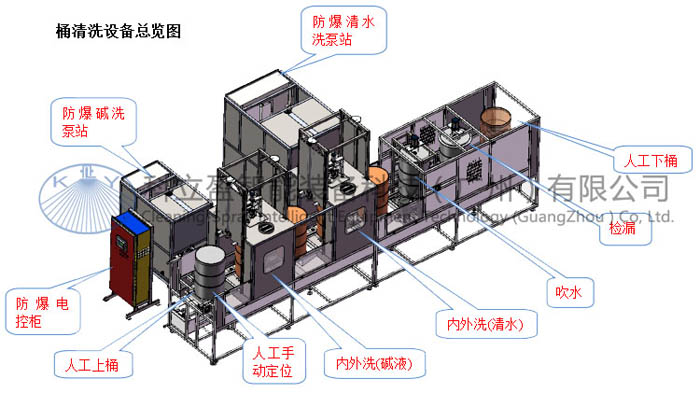 9游游戏官网:吕梁交警支队直属三大队 深化危化品公司进行交通安全宣扬
